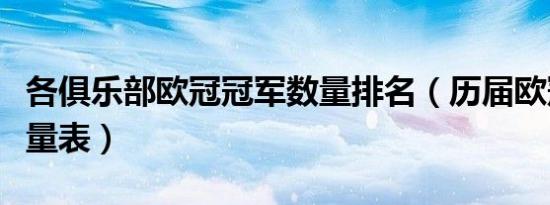 各俱乐部欧冠冠军数量排名（历届欧冠冠军数量表）