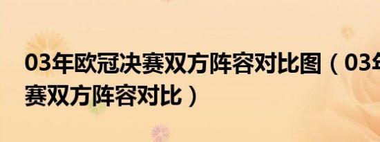 03年欧冠决赛双方阵容对比图（03年欧冠决赛双方阵容对比）