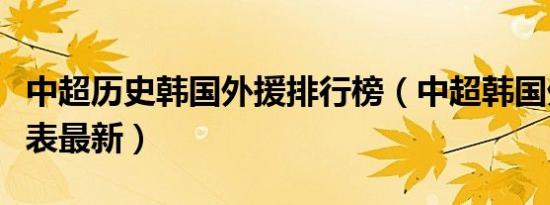 中超历史韩国外援排行榜（中超韩国外援一览表最新）