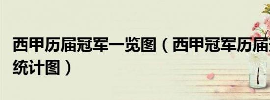 西甲历届冠军一览图（西甲冠军历届冠军次数统计图）