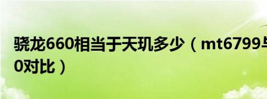 骁龙660相当于天玑多少（mt6799与骁龙660对比）