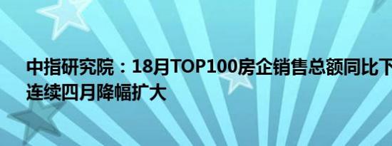 中指研究院：18月TOP100房企销售总额同比下降8.6%，连续四月降幅扩大