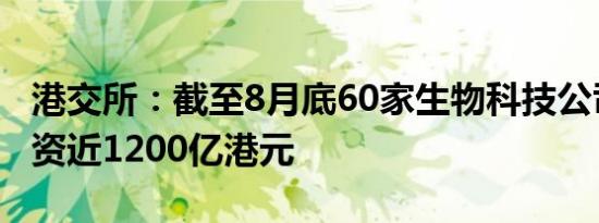 港交所：截至8月底60家生物科技公司上市集资近1200亿港元