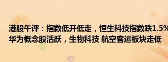 港股午评：指数低开低走，恒生科技指数跌1.5%，房产股 华为概念股活跃，生物科技 航空客运板块走低