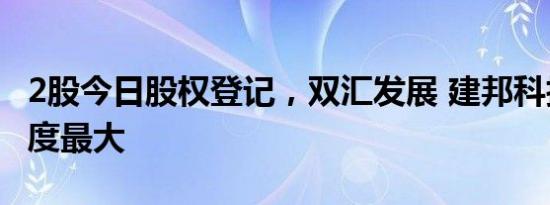 2股今日股权登记，双汇发展 建邦科技分红力度最大