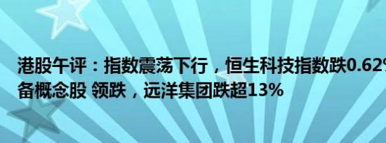 港股午评：指数震荡下行，恒生科技指数跌0.62%，电力设备概念股 领跌，远洋集团跌超13%