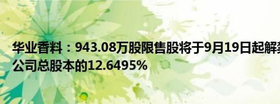 华业香料：943.08万股限售股将于9月19日起解禁上市，占公司总股本的12.6495%